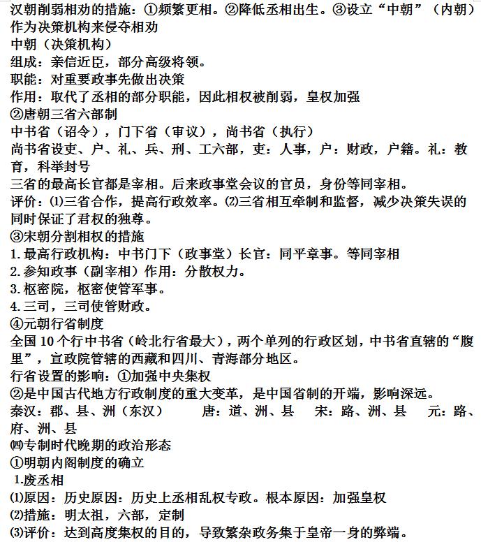 高中历史选择性必修一思维导图,高中历史选择性必修一