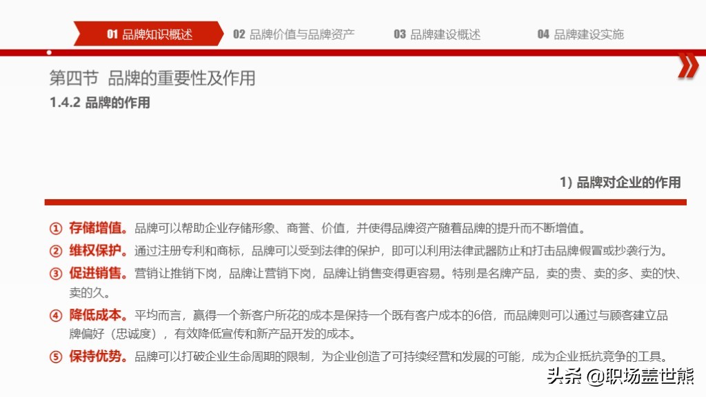 创造突破性的品牌,揭示产品创新秘密∣55页PPT资料分享