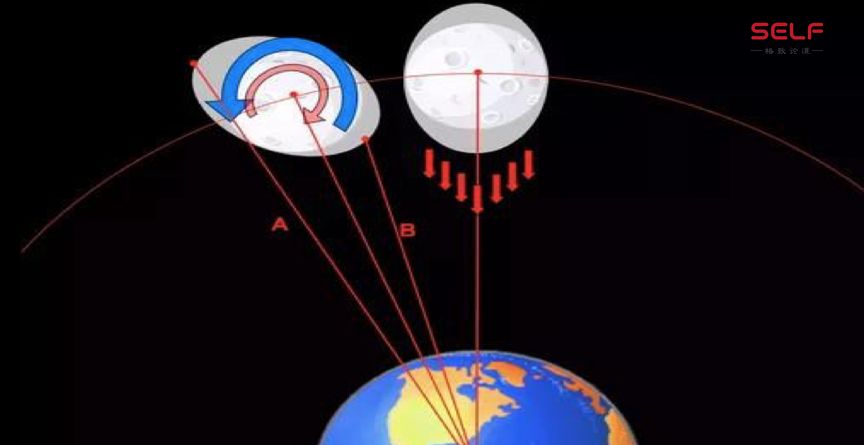 嫦娥之父欧阳自远评论阿波罗登月,嫦娥之父欧阳自远谈美国登月