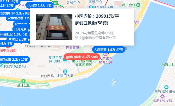 渝中区融创白象街房价,重庆融创白象城房价