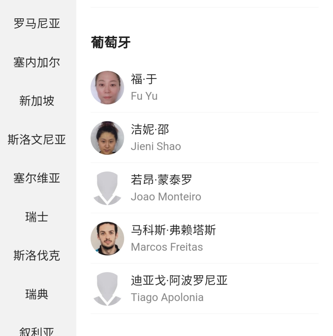 你所不知道的奥运会,你不知道的乒乓球荷兰