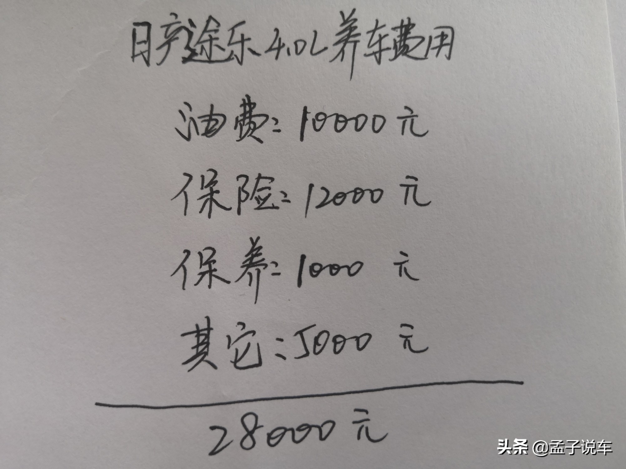 日产途乐5.6一年多少钱的费用,途乐养车网上下单线下还要付钱吗