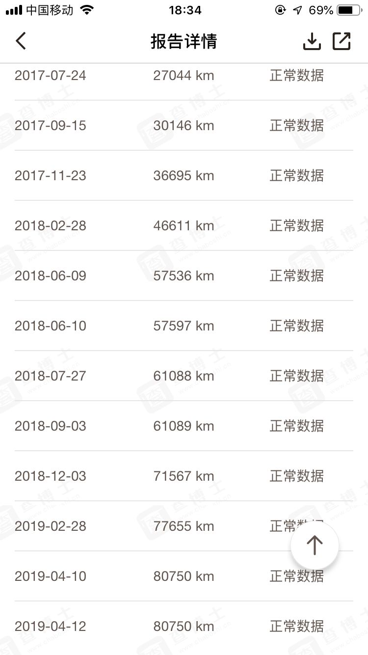 11万买17年的迈锐宝XL，车长近五米还带涡轮增压