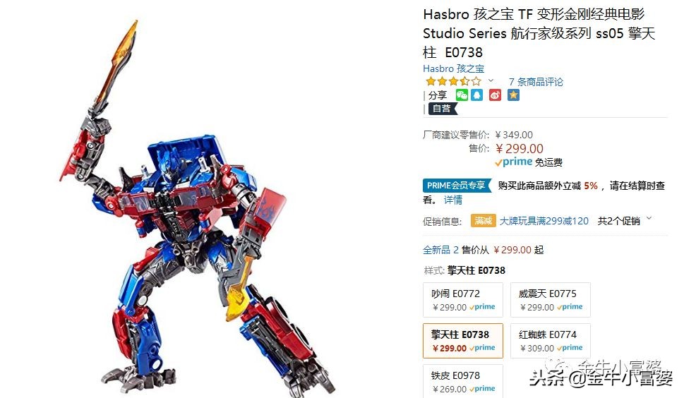 不对比一下,你都不知道自己花了多少冤枉钱