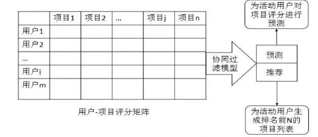 从一个直男变成一个暖男该怎么变,直男变暖男必备的22条土味情话