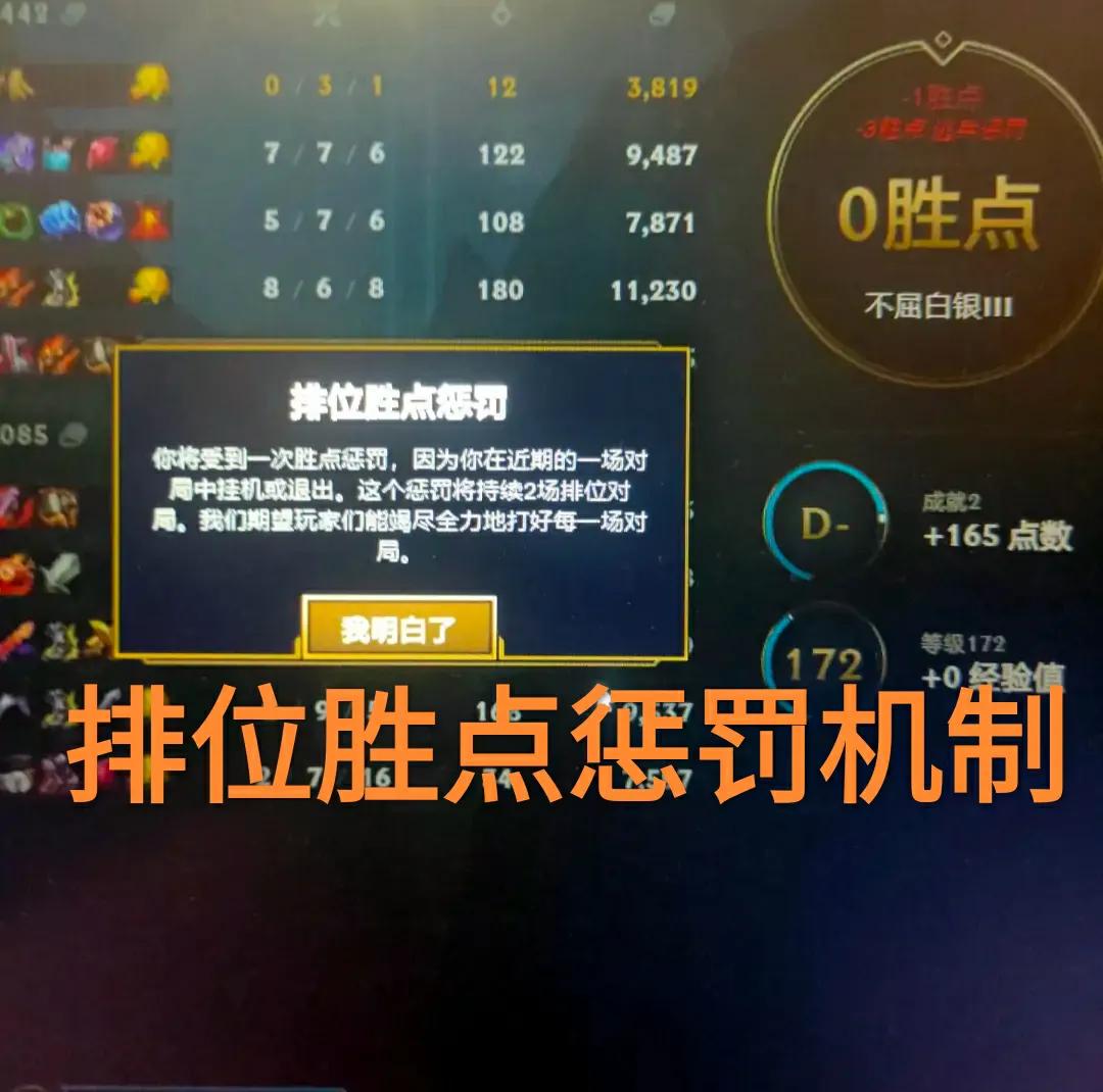 LOL最新排位制裁,“挂机退游戏会限制加分,力度将逐次叠加”