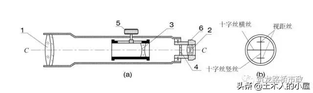 水准闭合导线测量计算步骤图解,公路水准导线测量怎么测