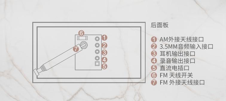 把小众的收音机做成高大上的艺术品，有一种气质叫做流金岁月