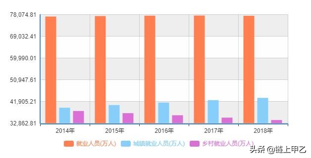现在做工程的赚钱吗,现在做工程赚大钱吗