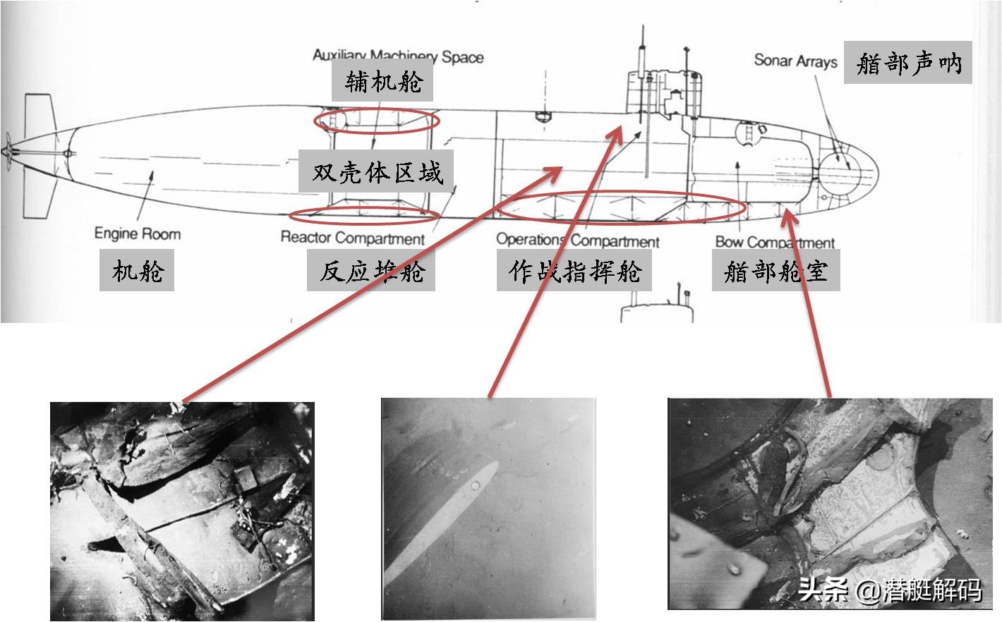 长尾鲨号核潜艇事故纪录片,长尾鲨号核潜艇坠入海底