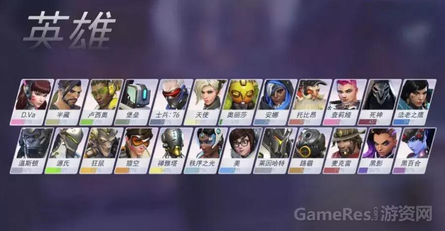 为什么人们总觉得游戏不好,为什么有的游戏不平衡