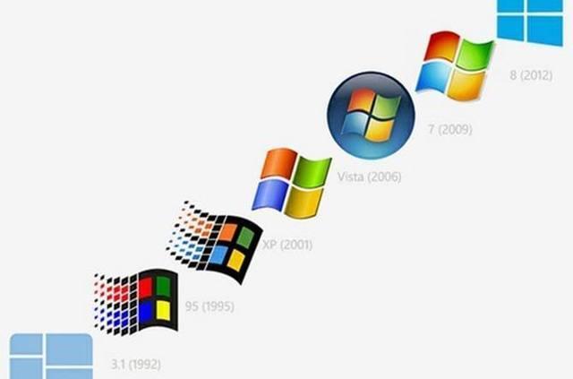 win7将彻底退出历史舞台还能用不,win7的系统现在还可以用吗