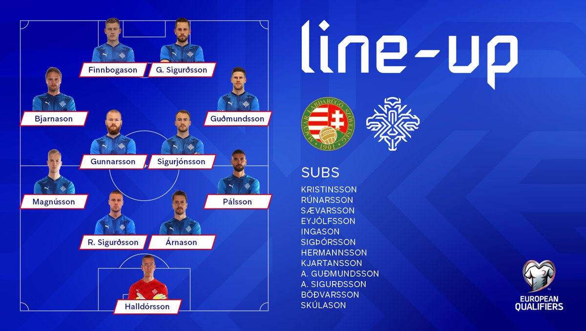 无缘2024欧洲杯球队,冰岛足球无缘卡塔尔世界杯