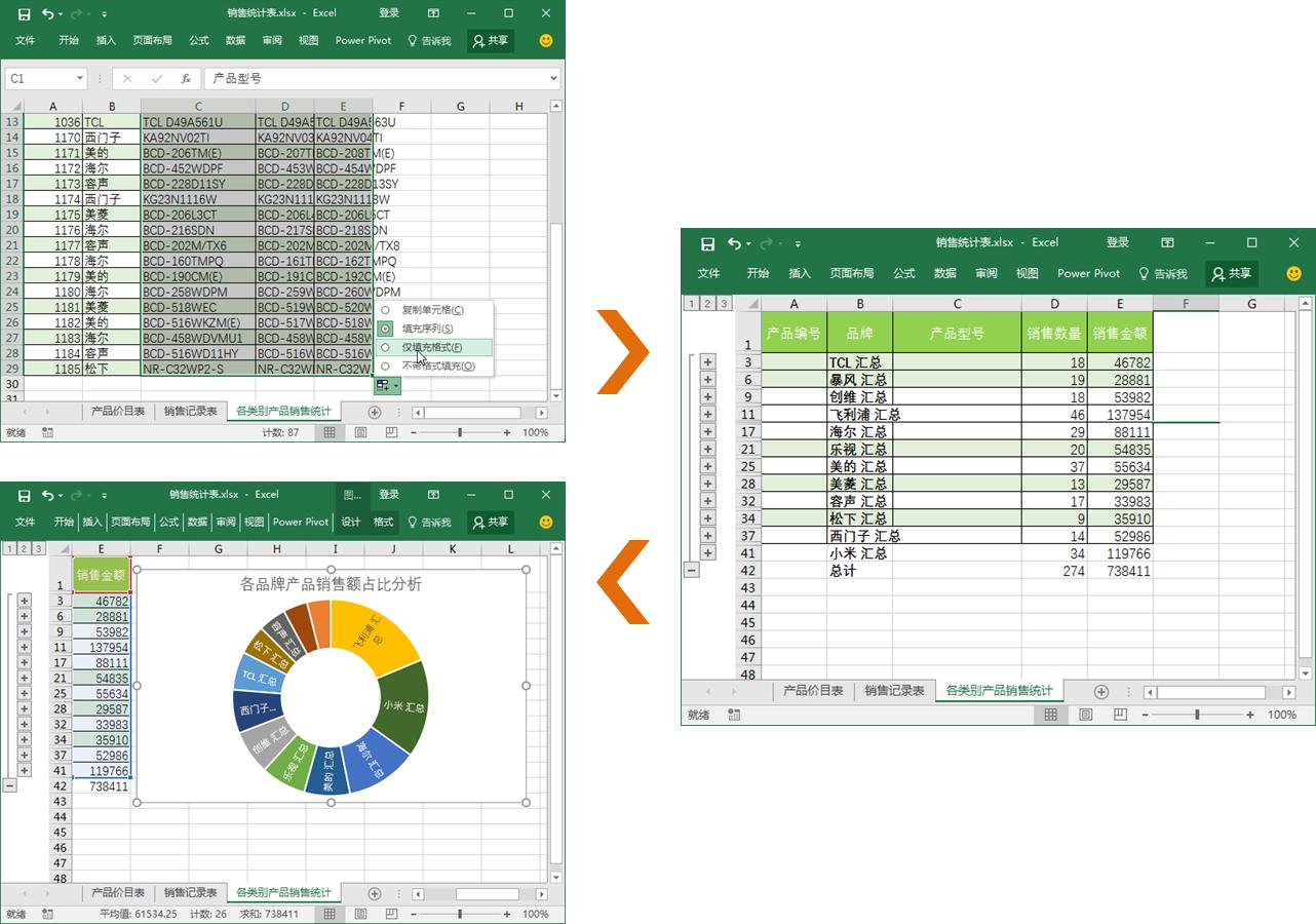 用excel制作销售单如何自动生成,excel能耗统计报表