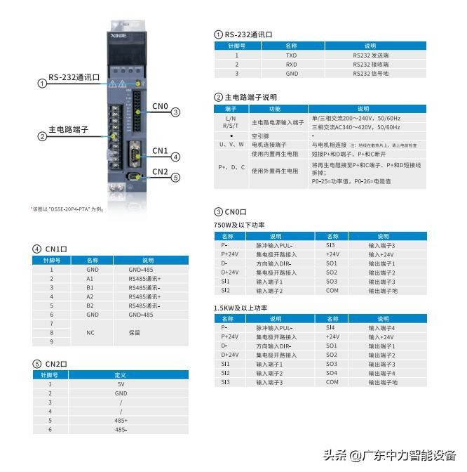 信捷ds5f-pta说明书,信捷伺服驱动器ds5b参数设置