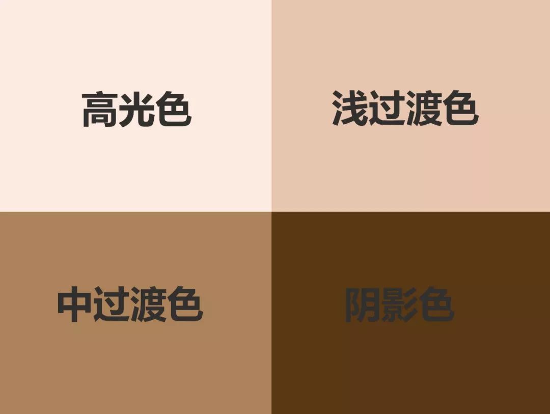 适合初学者手残党的眼影盘,推荐怎么涂都好看的眼影