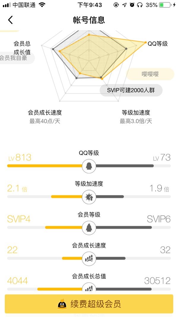 QQ惊现813级账号，我发现皇冠升级之后还是皇冠