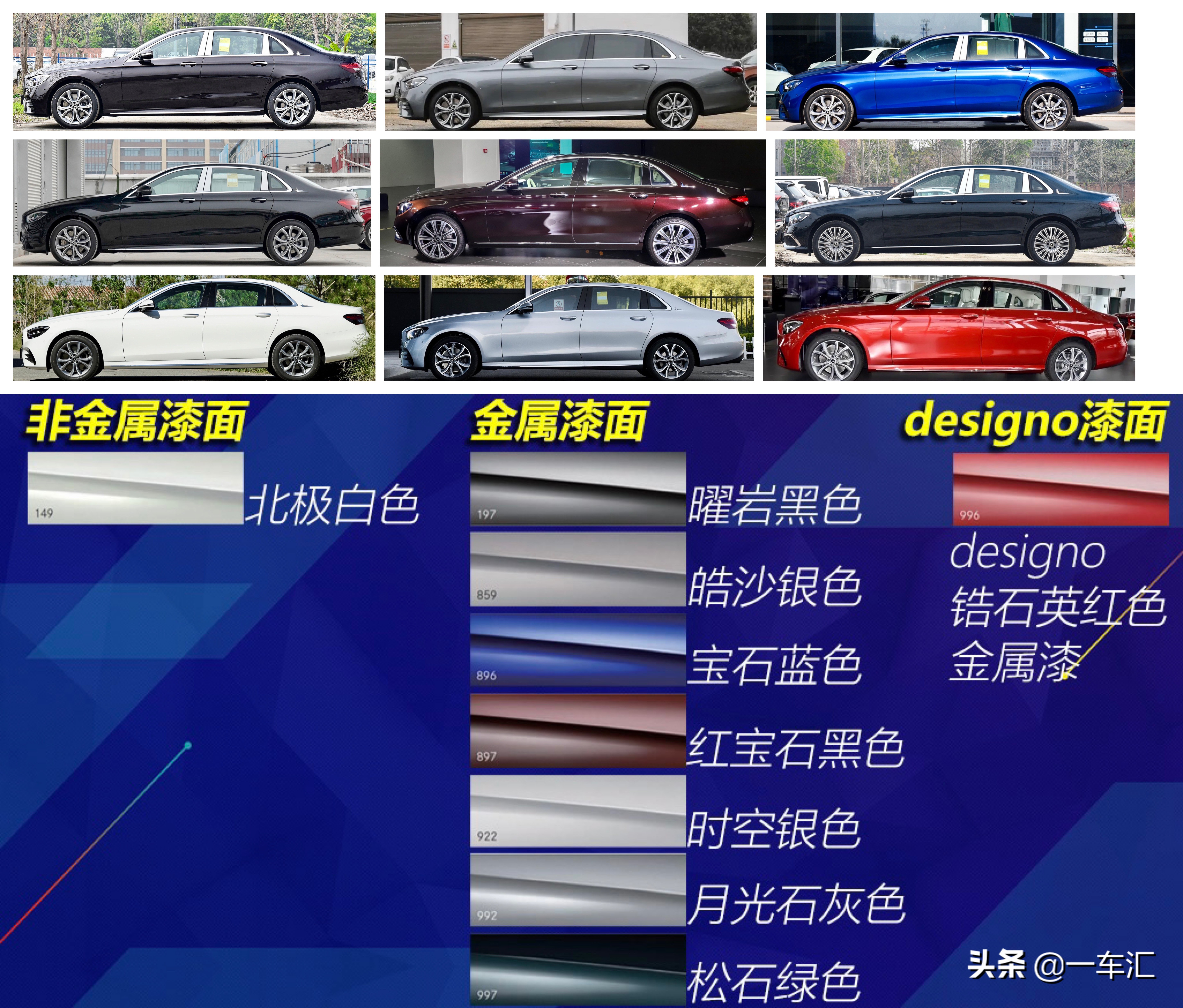 奔驰e级2016款e300l自动豪华型,奔驰e级2010款e300l