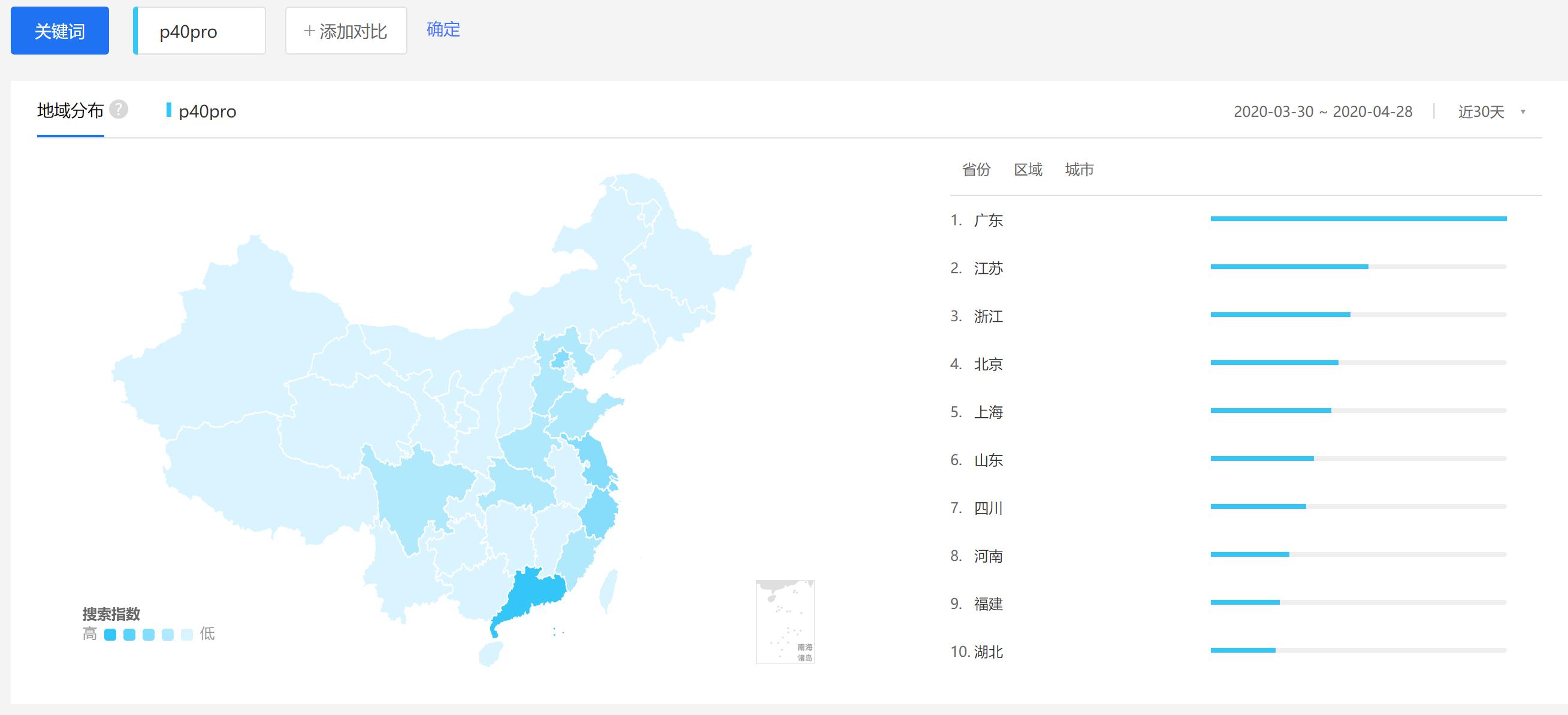 查指数的有哪些工具,指数查询