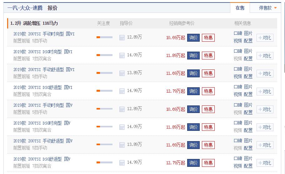10万千万别买的车,10万买速腾能买三年左右的车吗