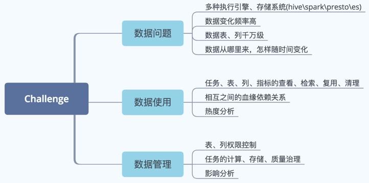 饿了么计算利润的工具,饿了么运营费用