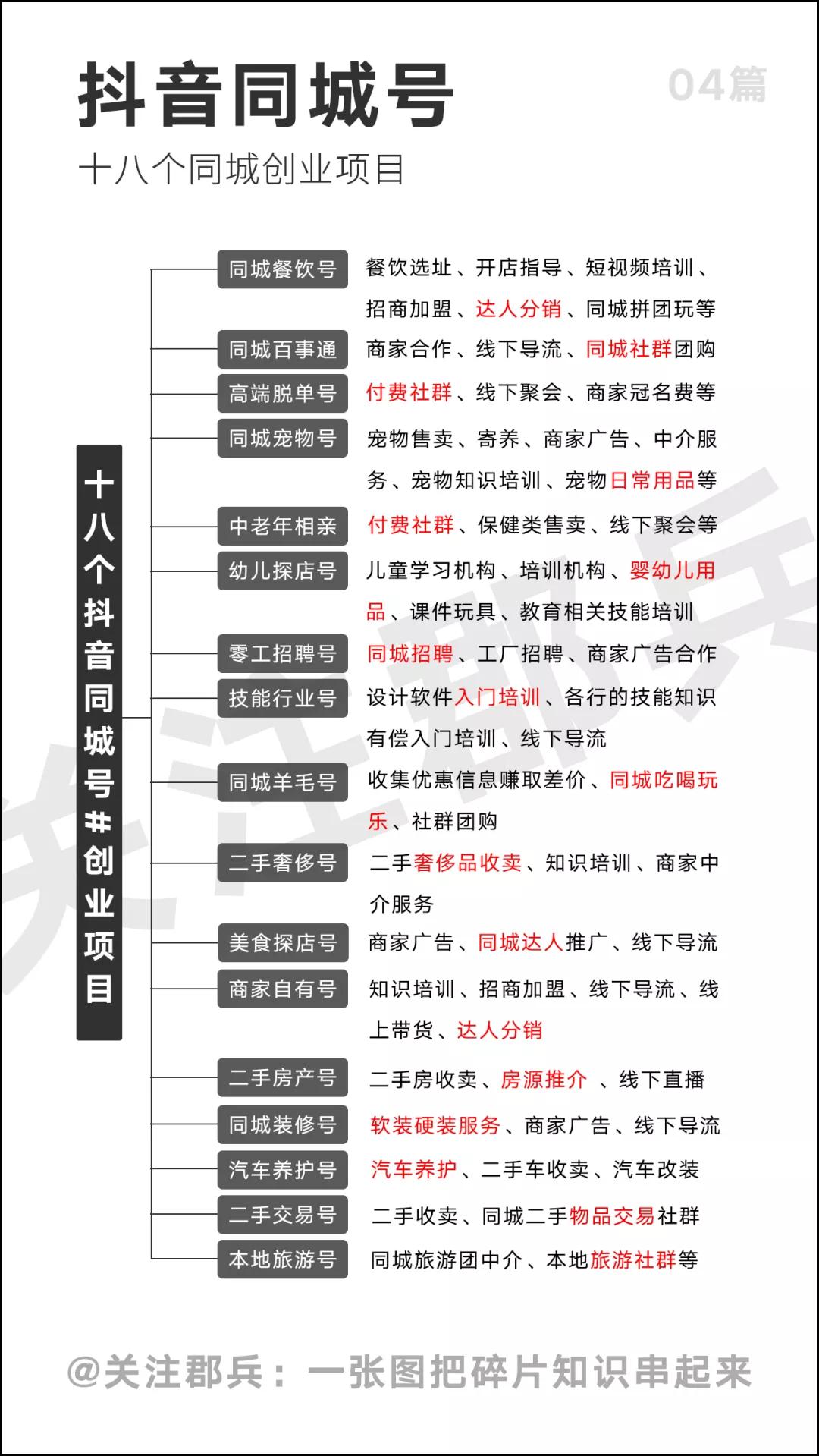 90后赚钱的创业项目,深圳年轻人怎么赚钱