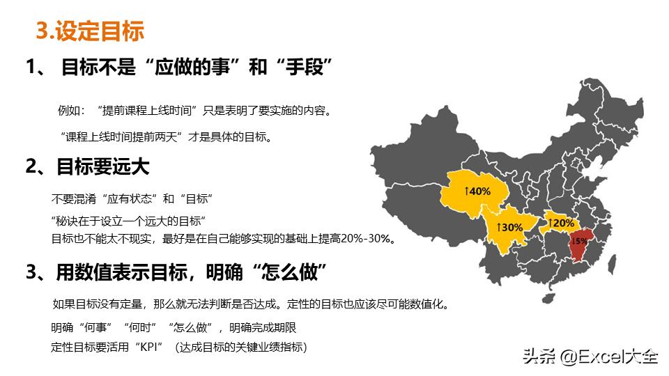 丰田高效工作法培训资料,丰田工作法解决问题8个步骤