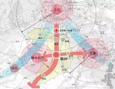 霸州有可能归雄安吗,霸州能否东山再起