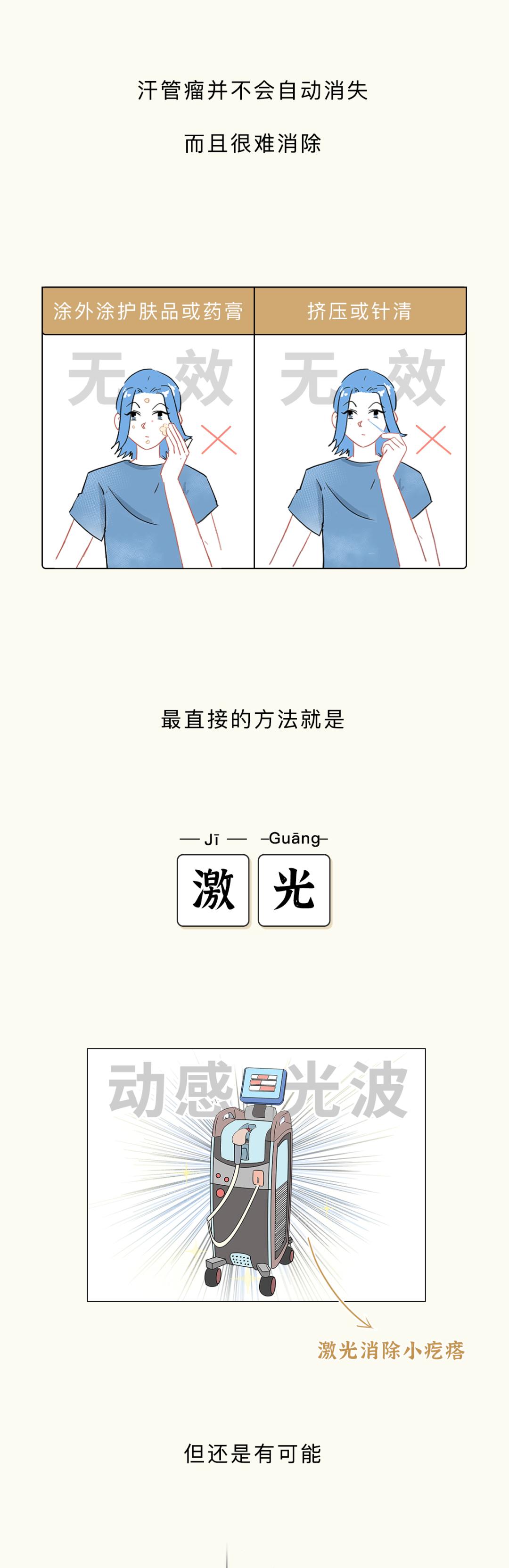 眼睛周围的脂肪粒到底是啥,小孩眼睛周围长很多脂肪粒