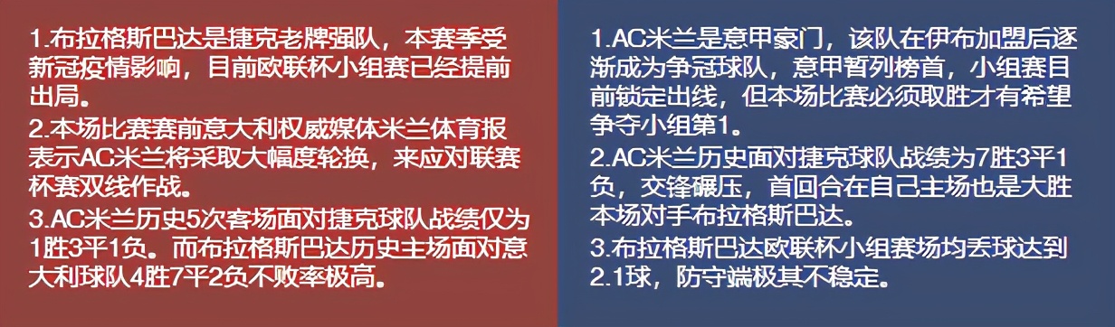 今日竟彩推荐，依旧稳如老狗，恭喜昨天收米的朋友