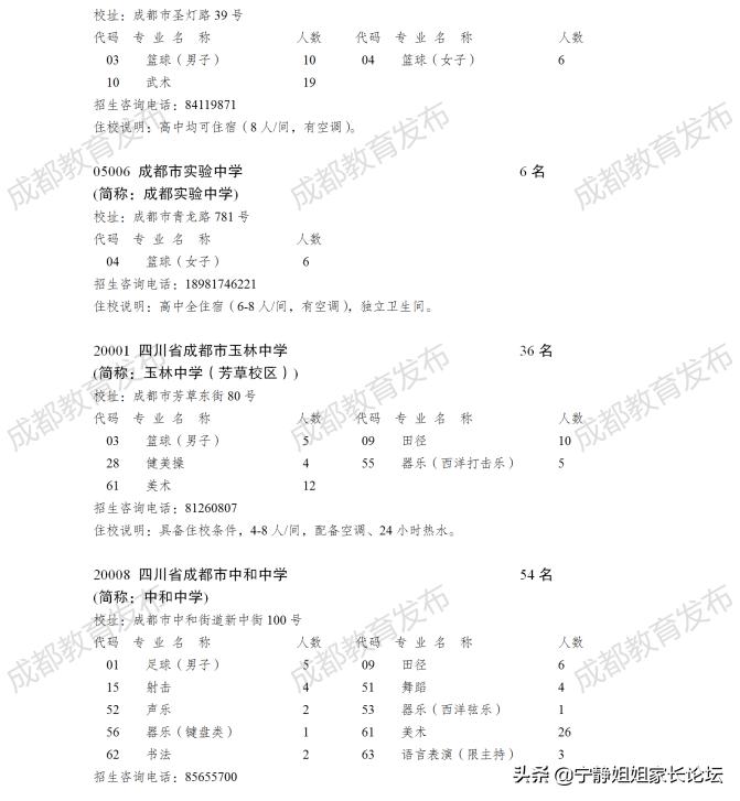 2020成都市高中特长生招生,成都树德中学艺体特长生招生