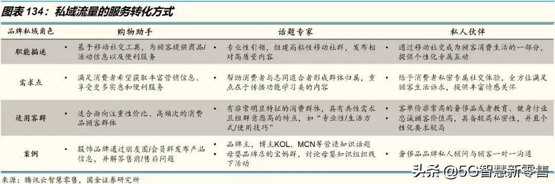 电商的展望,电商趋势展望未来怎么写