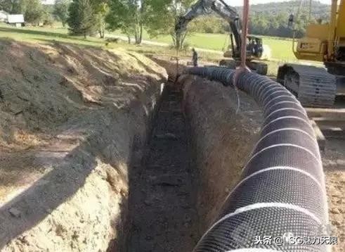 市政给排水主要做些什么,市政给排水设计入门基础知识