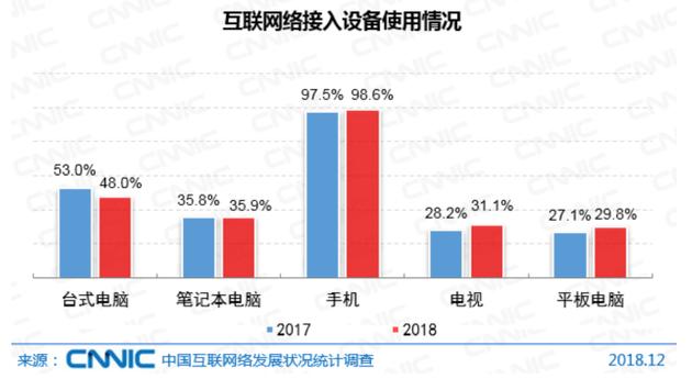 盘点那些不用wifi就能玩的游戏,日本不可思议的小游戏