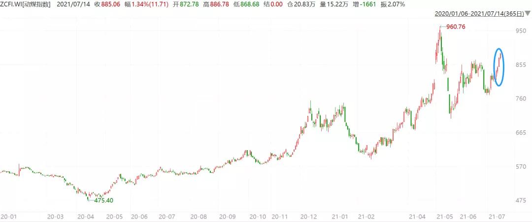 腾讯称“增持美团”系误读；茶颜悦色跨城代购跑腿费600元起
