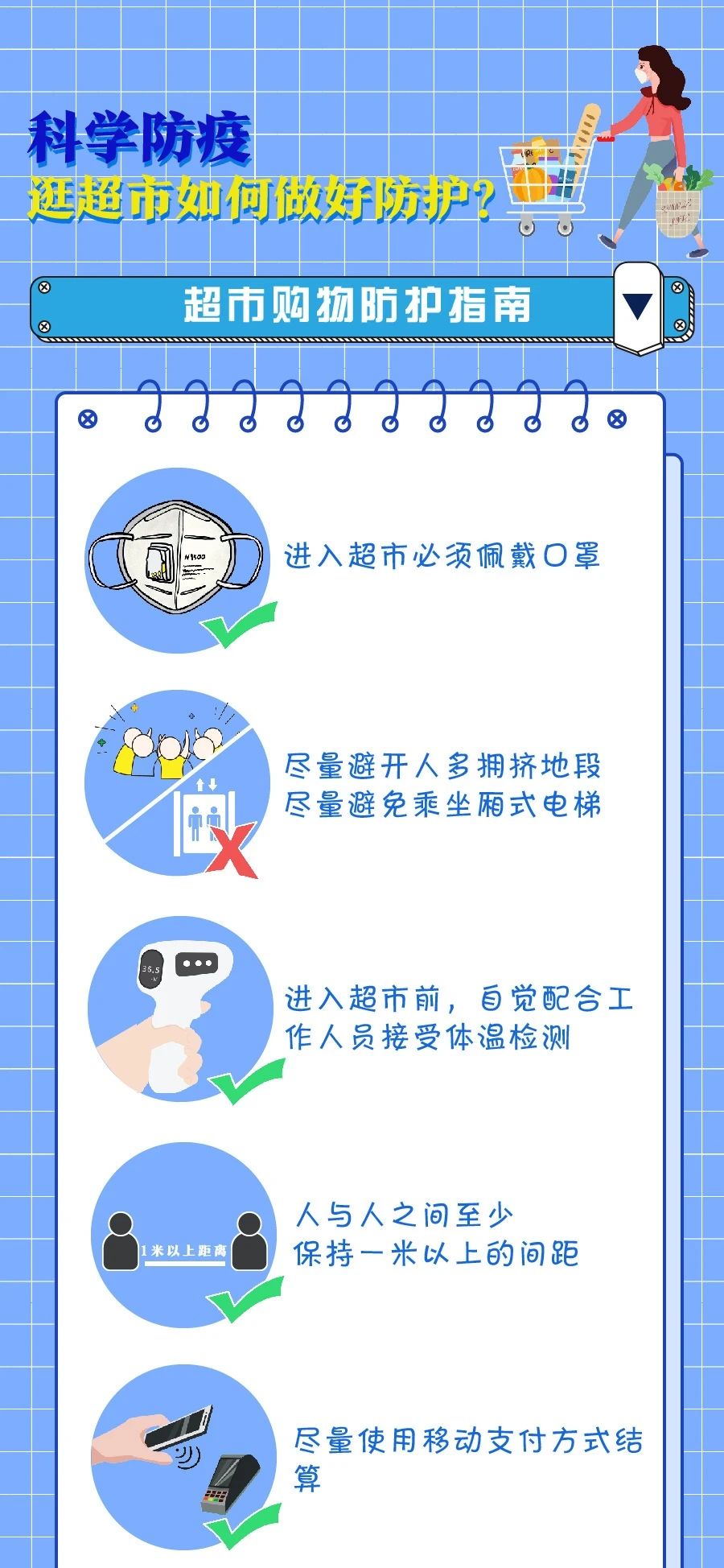 扫码活动几点开始,岛城商超最新营业时间调整表