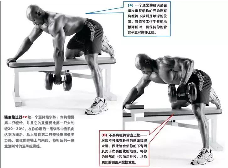 减掉腰间赘肉和肚子,一周减掉腰间赘肉