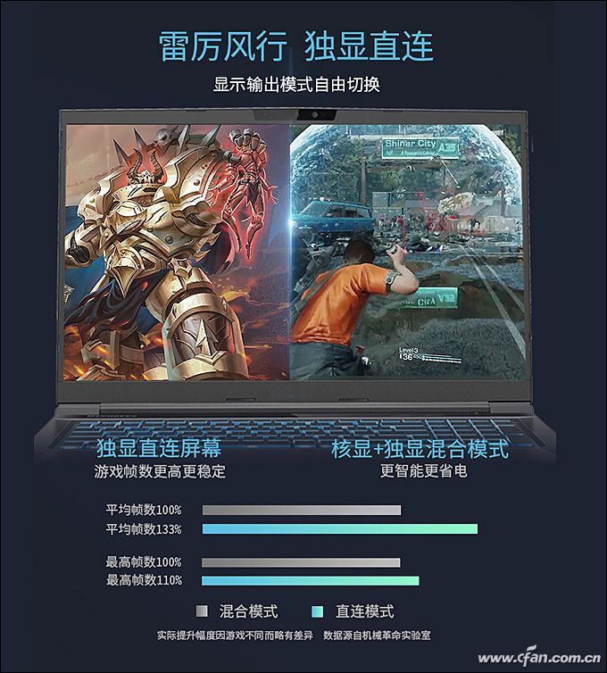 笔记本进入bios怎么重装系统,无法进入系统如何升级bios