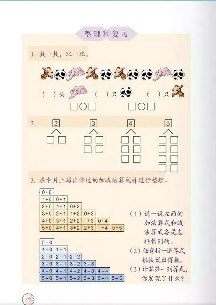 小学数学人教版二年级电子课本,一年级下册数学课本电子版2012