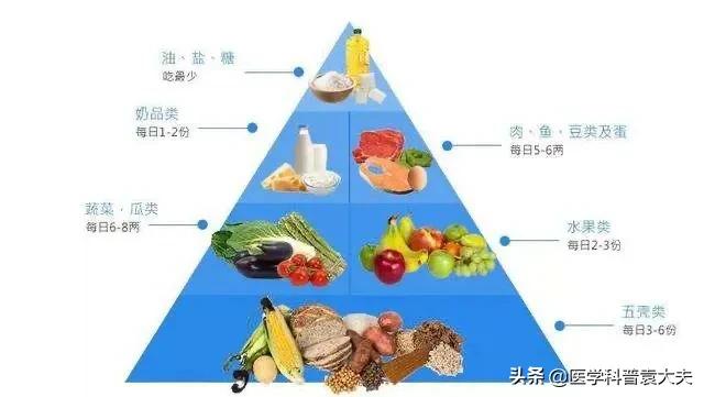 小儿怎么增强免疫力抗过敏,如何预防小儿感冒提高免疫力