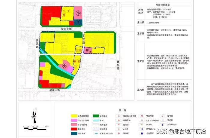 最新邢台改造规划图,邢台市片区规划图