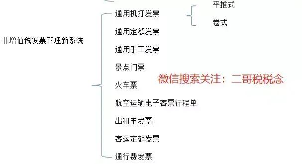 增值税扣税凭证抵扣期限有关规定,增值税纳税申报表应抵扣税额讲解