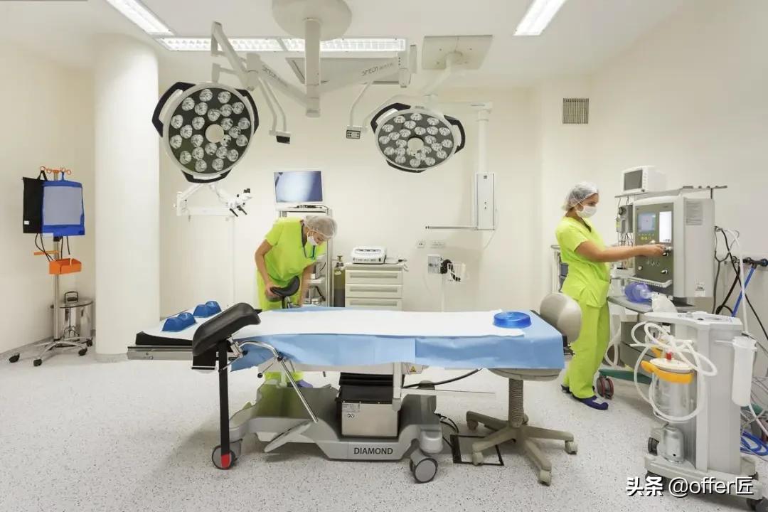 英国医学有哪些分支专业,纯干货实用医学科普