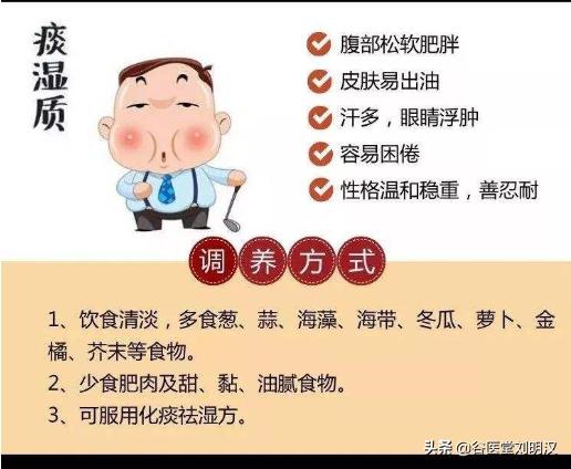 谷医堂中医大讲堂,谷医堂所有中医师