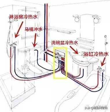 水电工师傅定位图,水电预埋如何按图纸精确定位