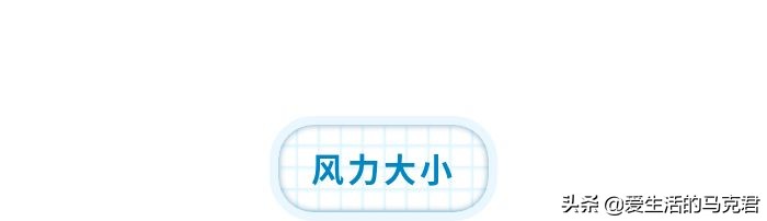 夏季空调扇降温,夏季爆款空调循环扇快速降温