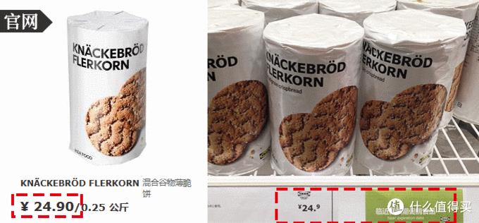 宜家必买的30件商品食品,宜家必买的10种零食