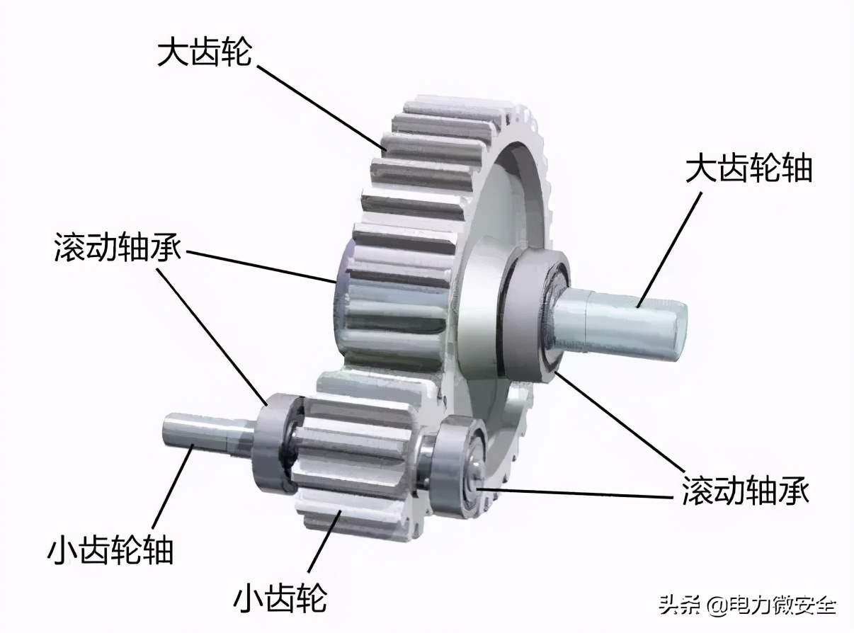 风电场设备基础知识大全,风电机组齿轮箱常见故障及原因