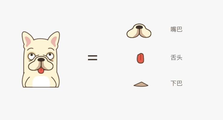 超详细的动态表情包新手绘制指南