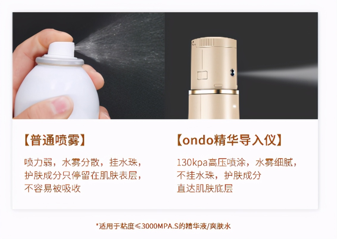 修护敏感肌美容仪推荐排行第一名,日本黑科技粉底美容仪